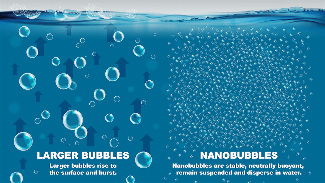 Nano oxy là gì và nó có những lợi ích như thế nào cho ngành nuôi trồng thủy sản